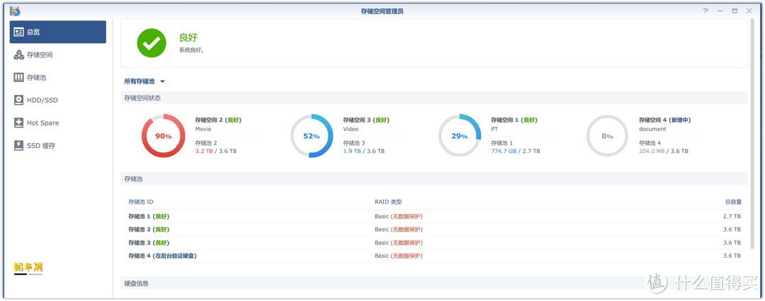 上古神器惠普gen7装机记录、群晖安装步骤、第三方开源管理APP