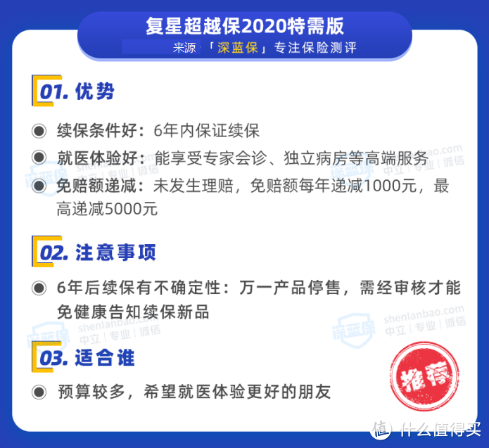 8月TOP性价比的医疗险来了！全家老小都可以来一份，值得收藏！