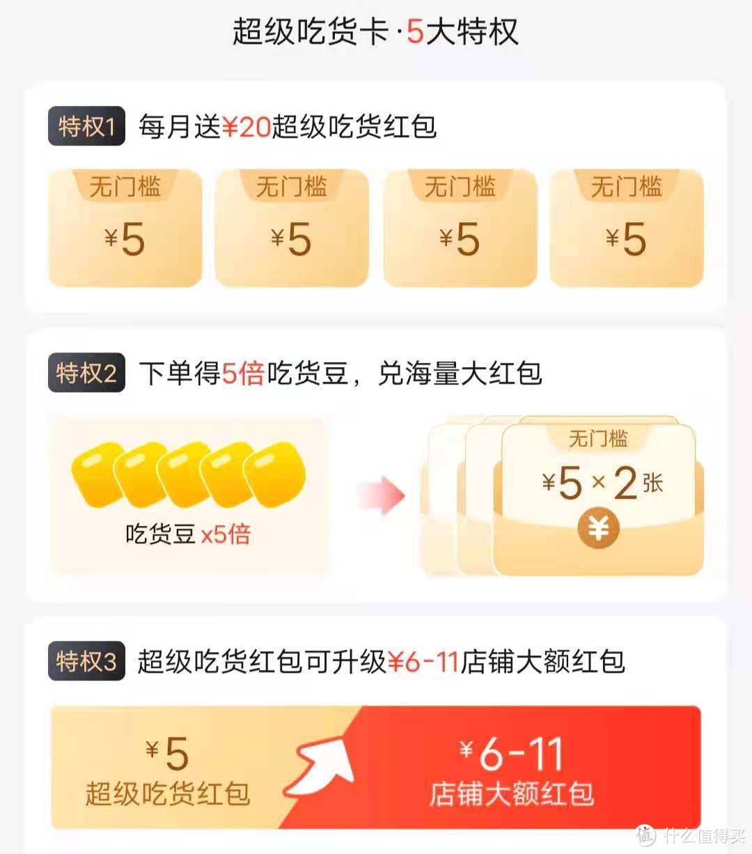 叕++新权益，盘点88VIP为啥值得买？