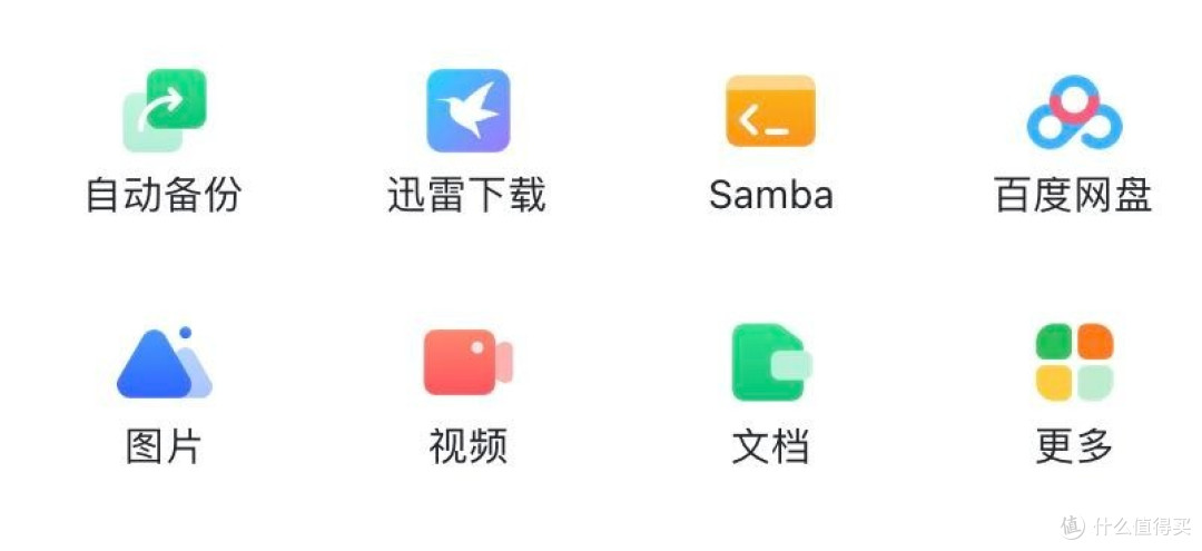 告别网盘,打造私人空间,绿联私有云上手体验