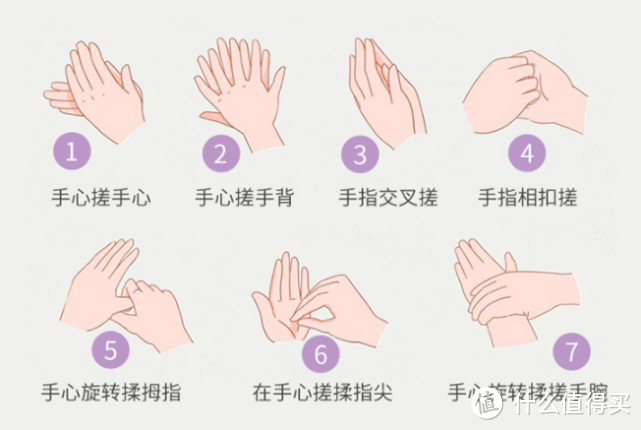 无醇免洗手凝胶真的有效吗？阅紫提醒：手部卫生应高度重视