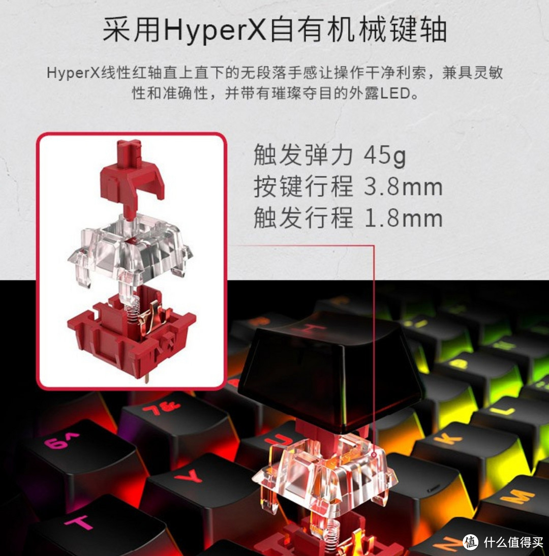 精英就该这样——HyperX Alloy Elite2游戏机械键盘体验报告