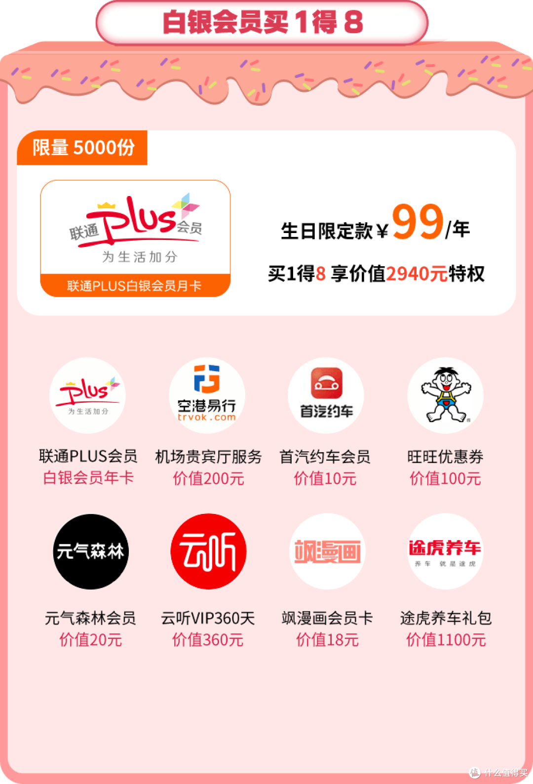联通99话费购PLUS年卡(买1得8)