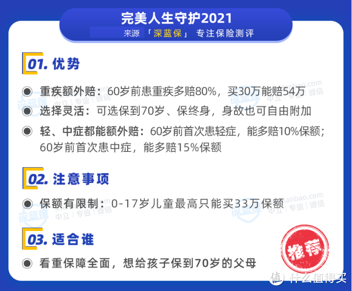 给孩子买重疾险要注意什么？8月儿童重疾险榜单出炉，我最推荐这几款！