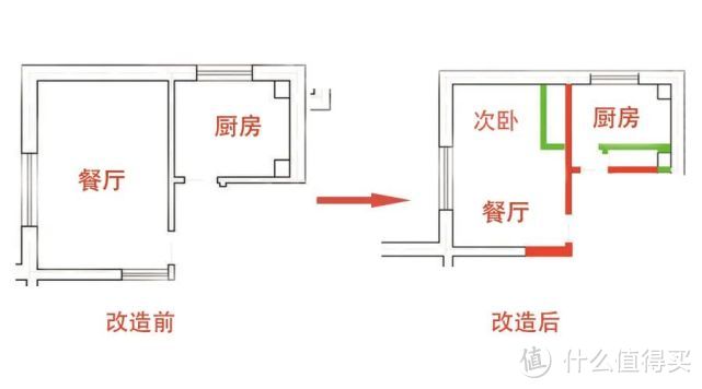 房子小？47㎡一居拆改变2居，美女设计师展示设计的魔力！