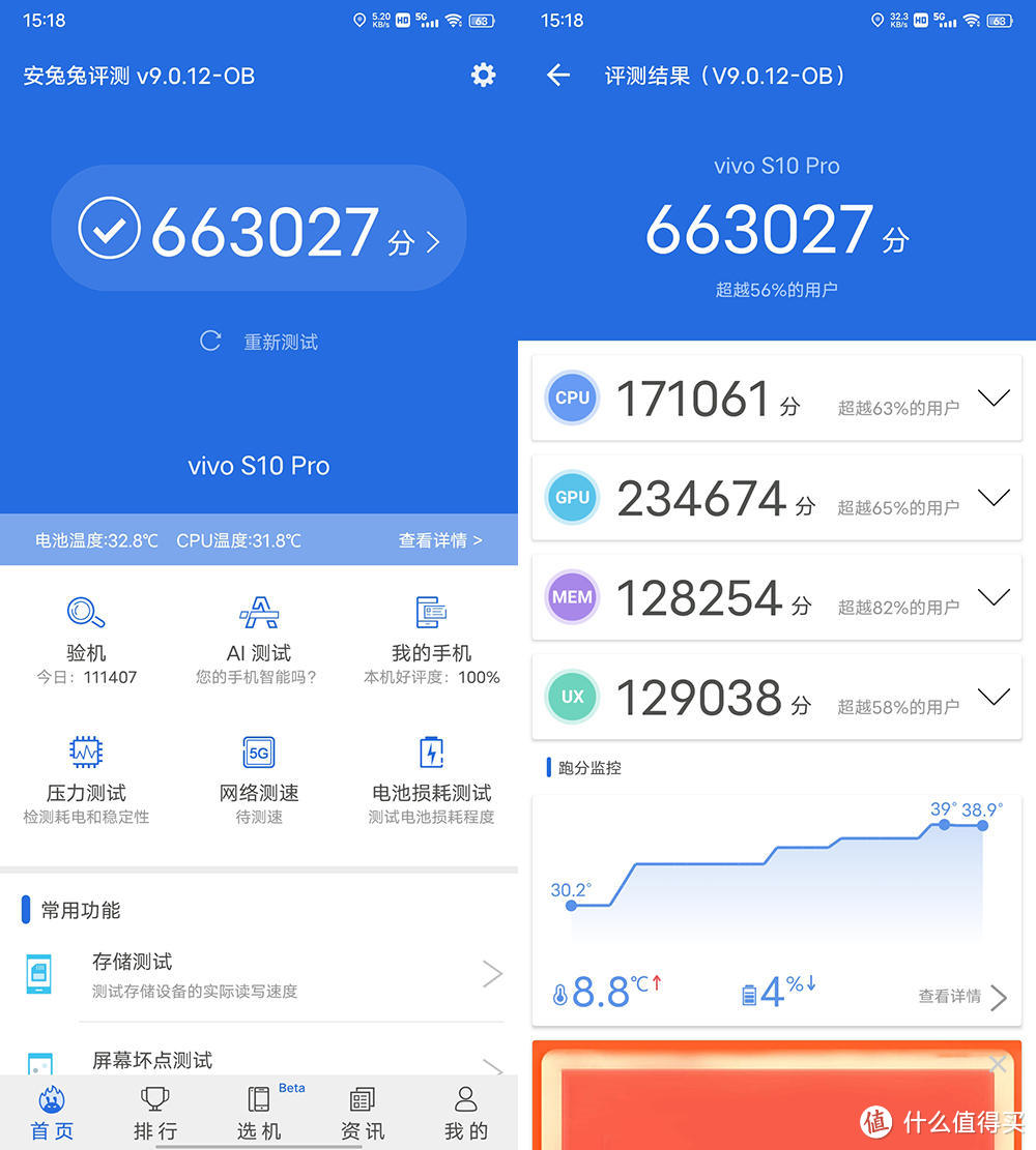 vivo S10 Pro四千字深度评测长文,你想了解的都在这里了!