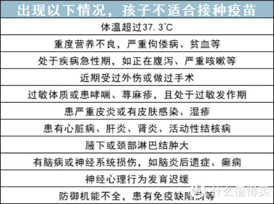 医生不会告诉你，孩子的疫苗到底怎么打？建议收藏