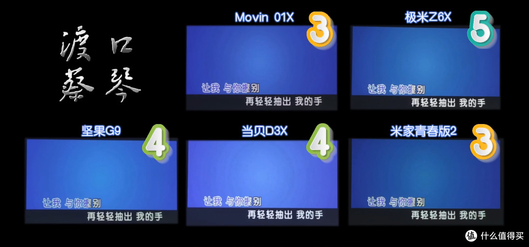 3000元档卖得最火的5款家用投影仪对比横评!你最中意那一款?