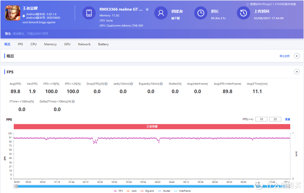 realme GT大师探索版评测，骁龙870+120Hz屏，3000元值得入手吗？