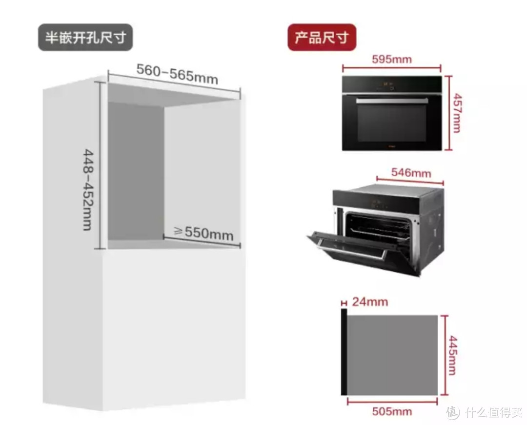 小空间如何选择洗碗机等 方太给你更多选择 嵌入 水槽 油烟机一键搞的 吸油烟机 什么值得买