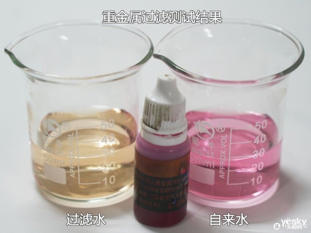 重金属测试
