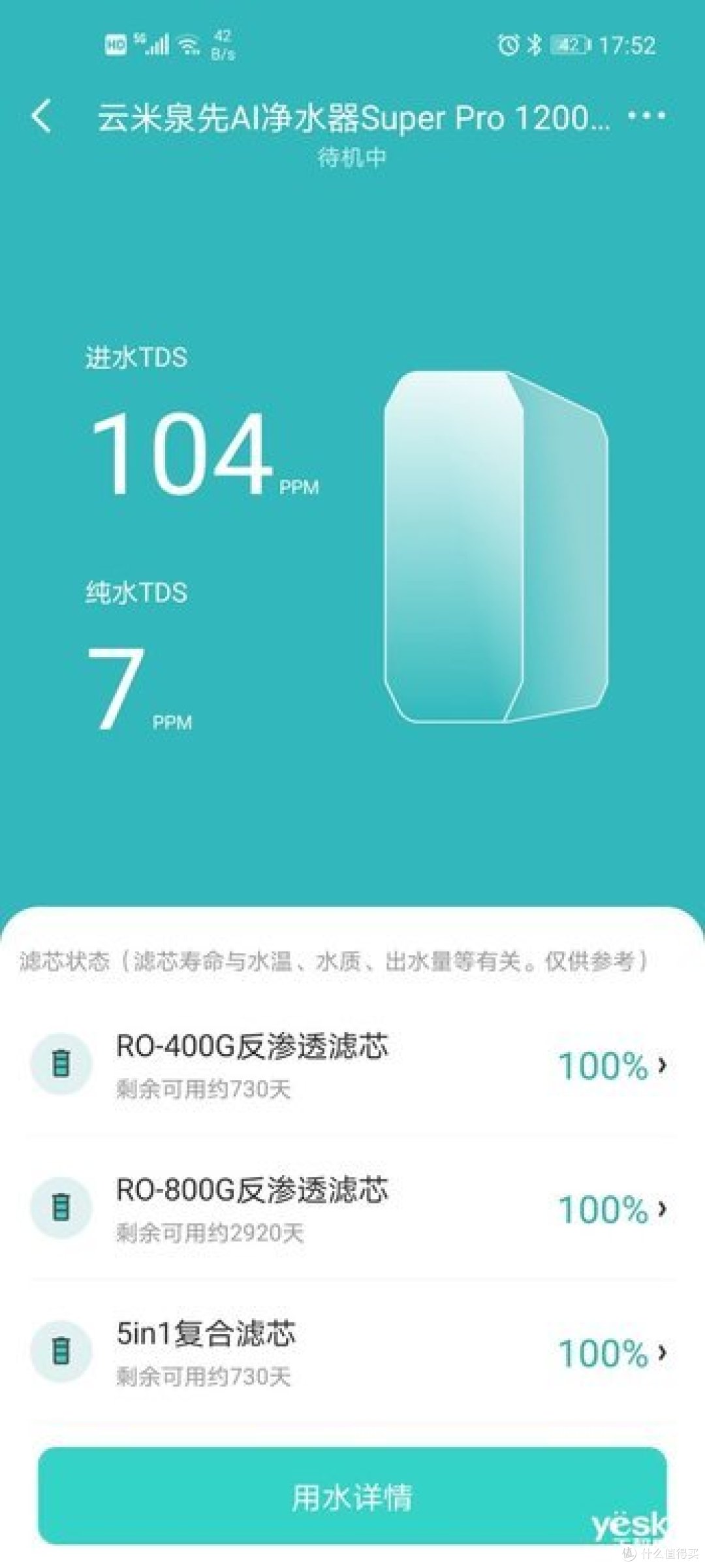 双RO滤芯大水量 云米泉先净水器Super Pro 1200G评测