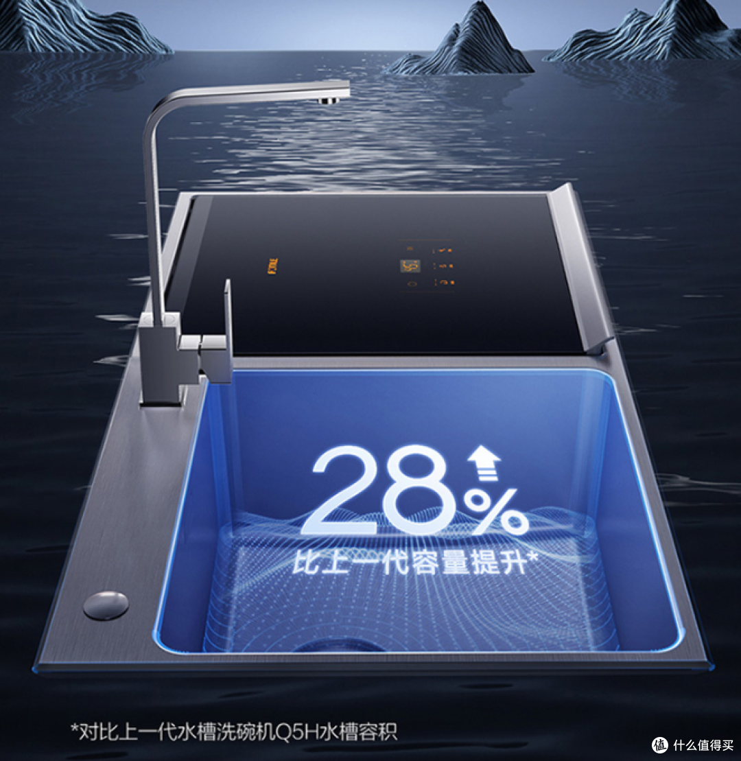 从此告别今晚谁洗碗的难题——方太自动洗碗机