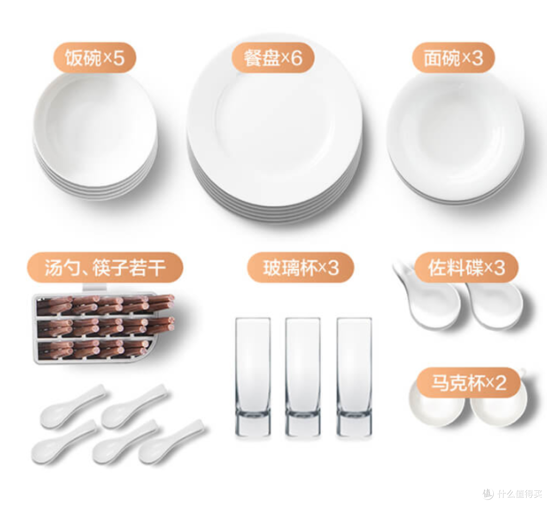 从此告别今晚谁洗碗的难题——方太自动洗碗机