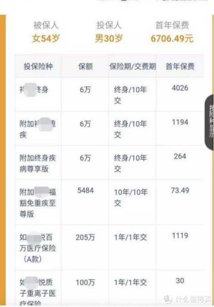 2021重疾险地表最强攻略：避坑+选购，看这篇就够了