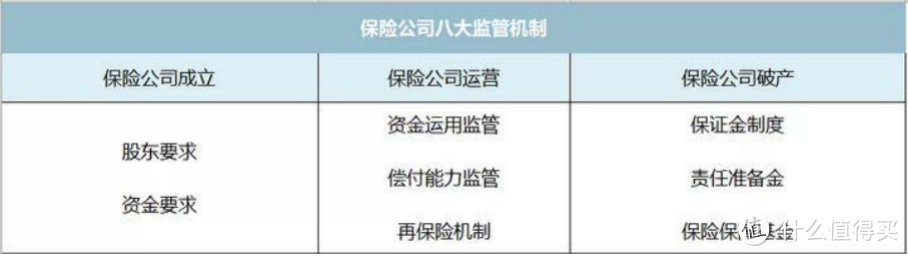 2021重疾险地表最强攻略：避坑+选购，看这篇就够了