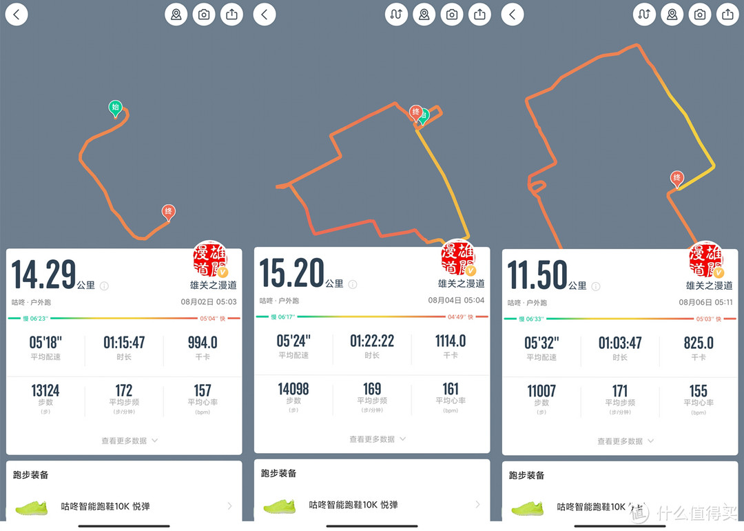 初级跑者的入门跑鞋难选吗？我看咕咚10k悦弹跑鞋不错！