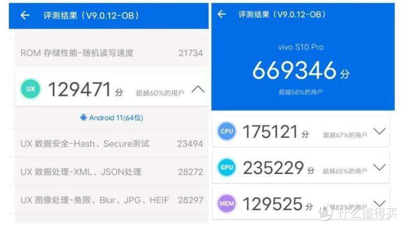 “小身板”蕴含着“大能量”？vivo S10 Pro评测