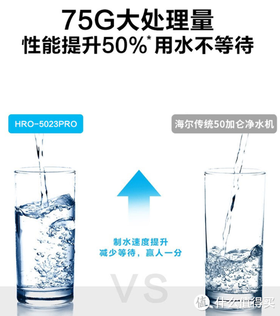 桌面台式净饮机,怎么选?反渗透纳滤净水器哪个好?小米海尔美的惠而浦飞利浦易开得碧云泉…15款横评