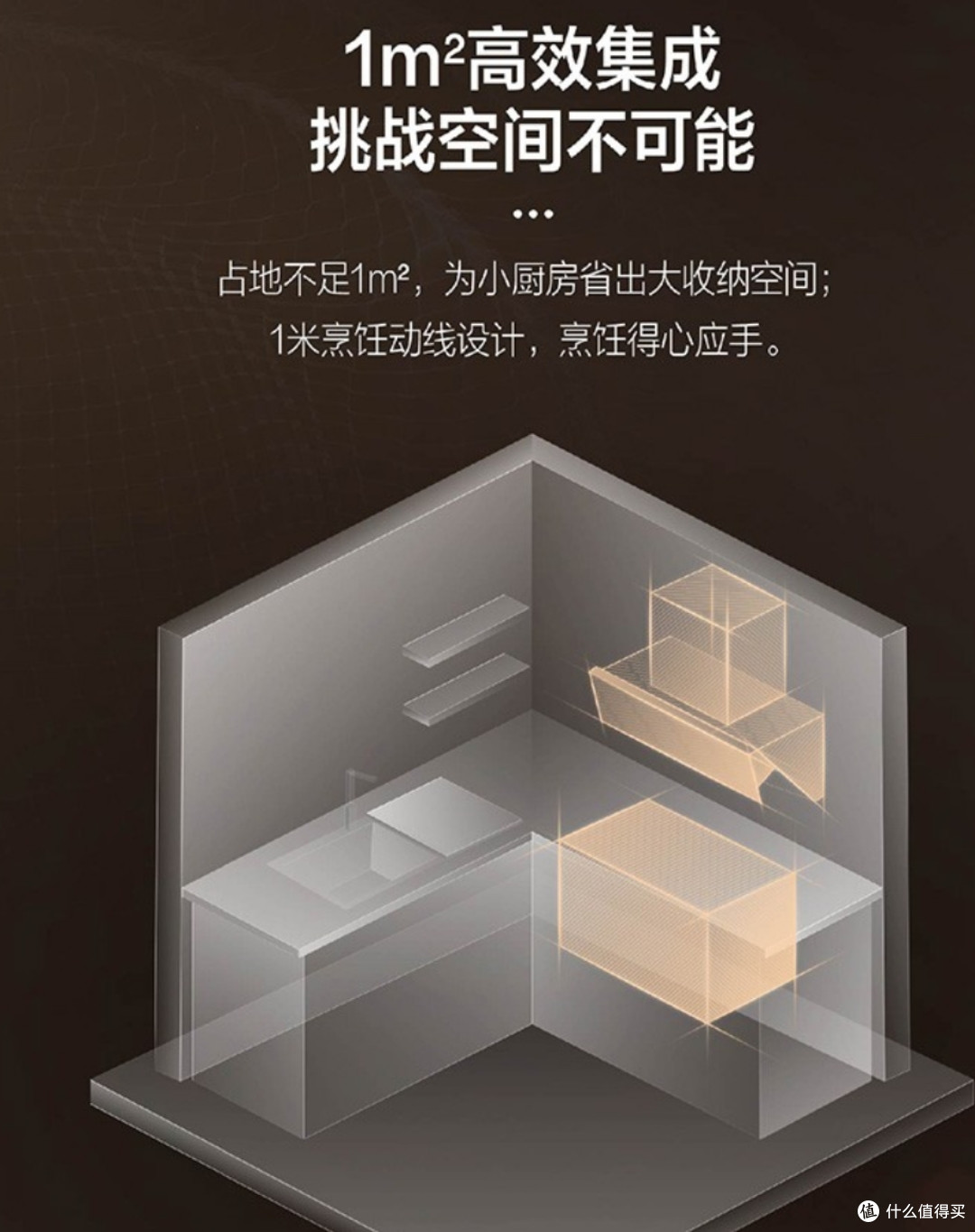 我家厨房的选购,洗碗机,套件,蒸烤一体怎么定!一起来看看!