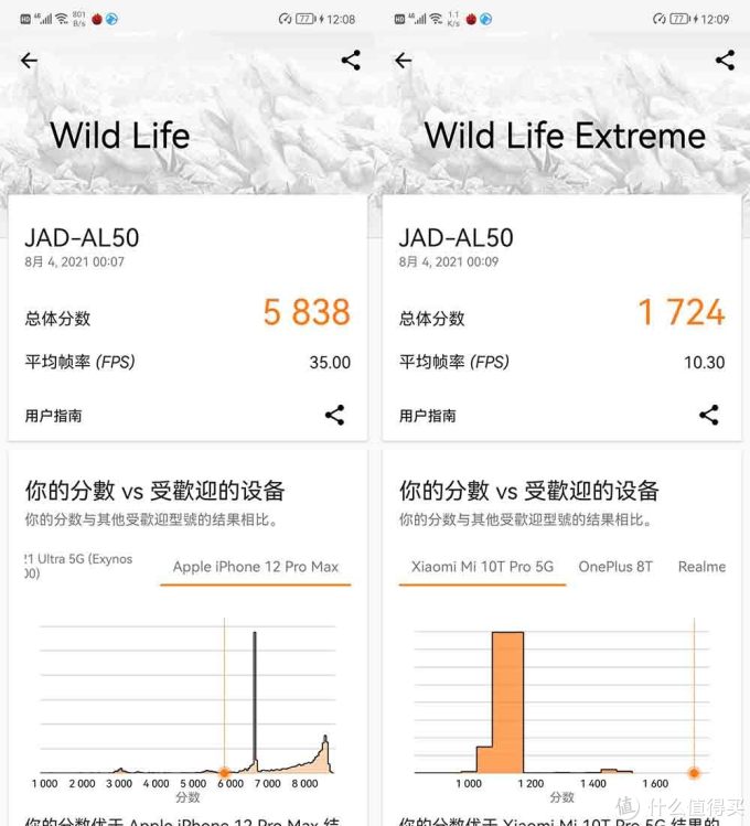 华为P50 Pro全面评测 真的会让人直呼“牛X”?