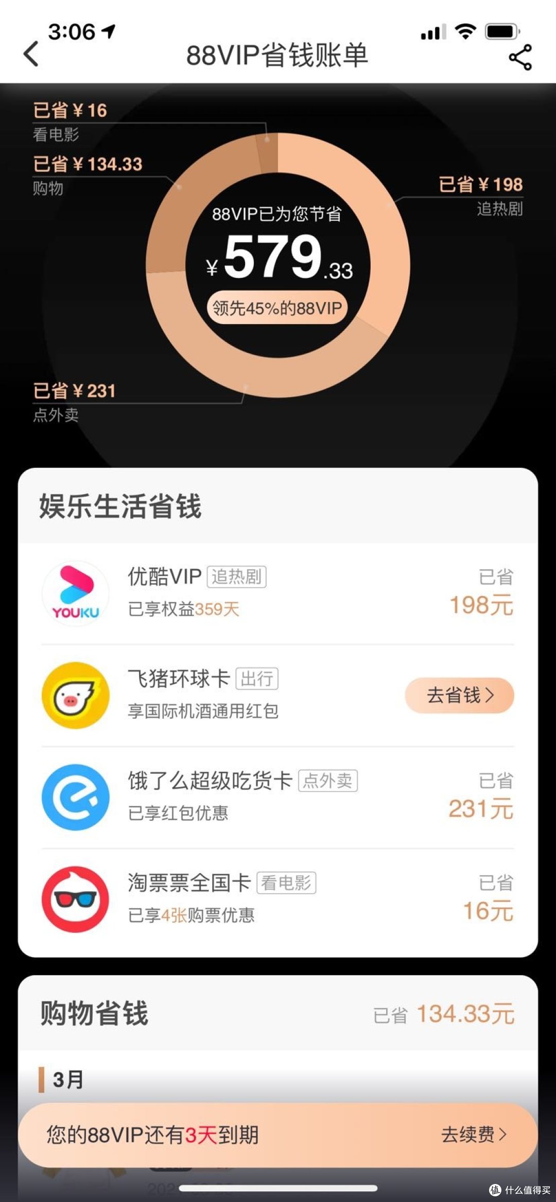 88VIP老会员带你看看年度权益重磅升级的淘宝88VIP会员值得开通吗