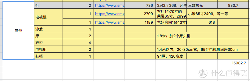 手把手教你省钱及避坑指南！4个月30万搞定177平方，我的装修流水账