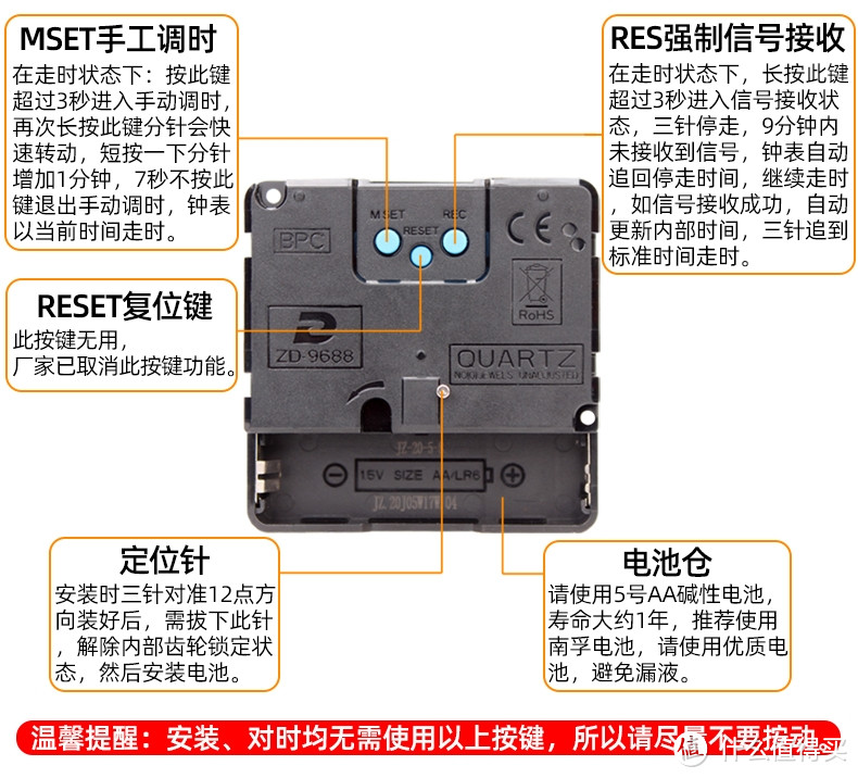 我家的挂钟会自动对时：简单几步更换电波机芯