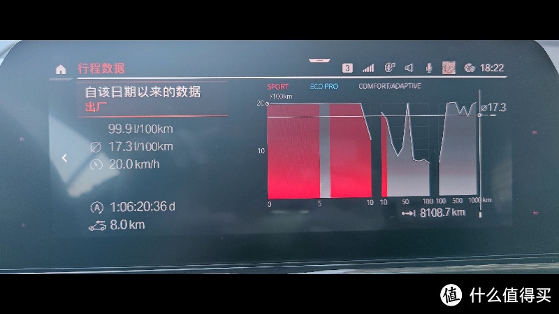 宝马新旗舰 提车8系敞篷