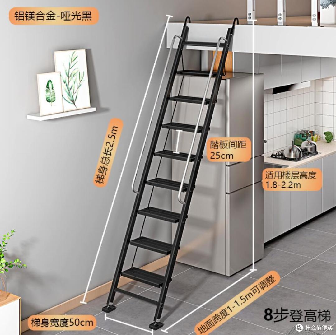 【那个胖师傅】室内楼梯的几种类型及安装要求分享