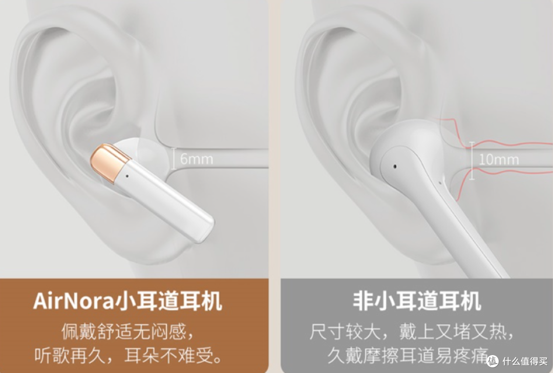 再也不怕丢耳机:适合女性耳道的GPS定位蓝牙耳机倍思AirNora