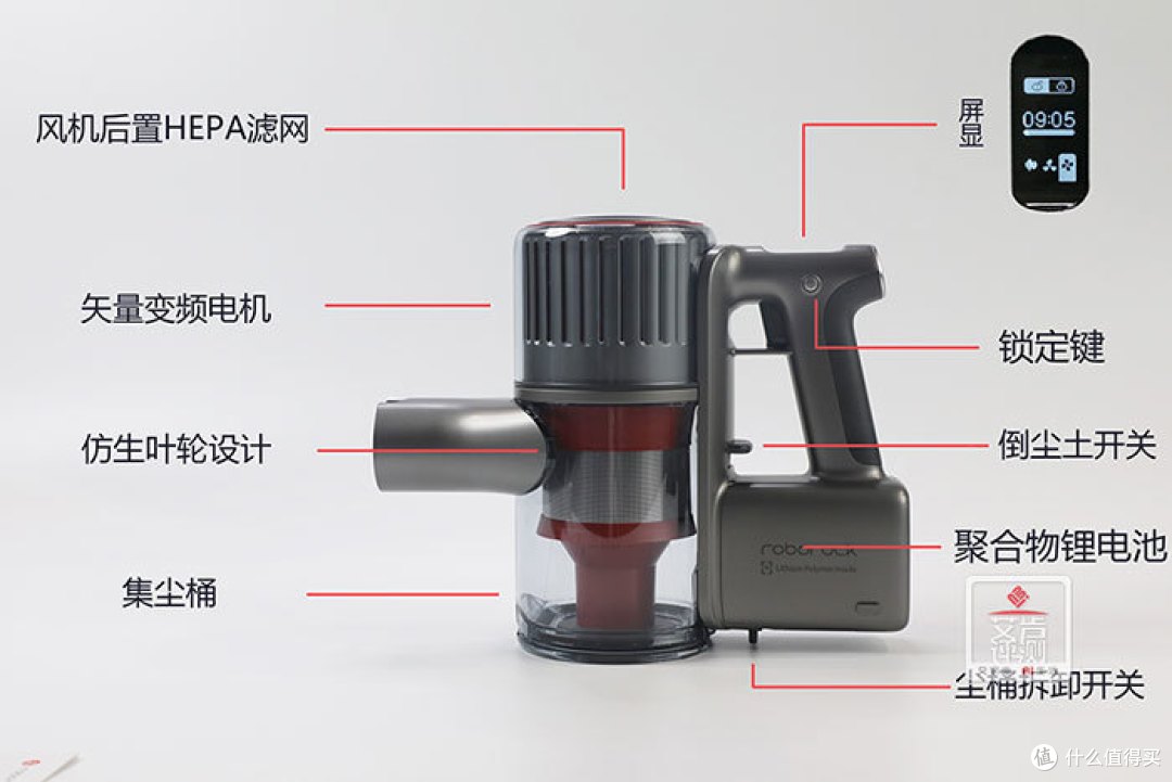 石头手持无线吸尘器H7——全新升级,家居环境清洁利器