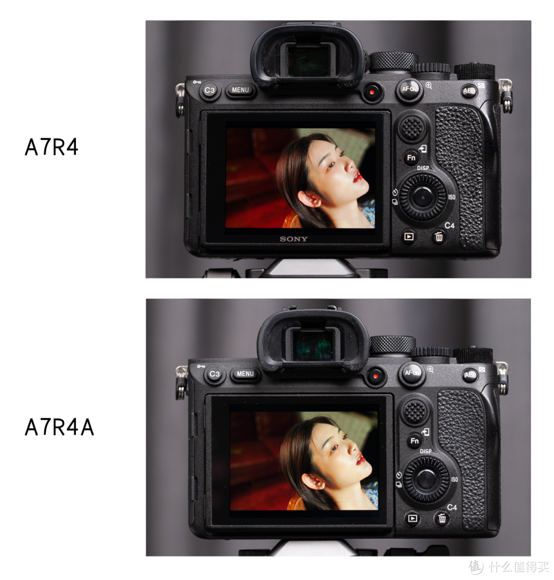 索尼A7R3A和A7R4A的屏幕到底升级了什么？