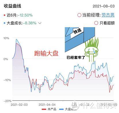 【季报更新】汇添富价值精选，跌到买了的都哭了，但这一操作很绝 