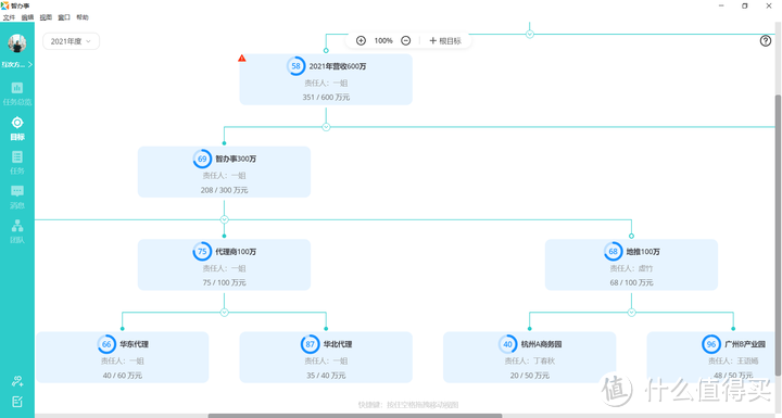 分享10个效率实用工具，让你更优雅地使用windows