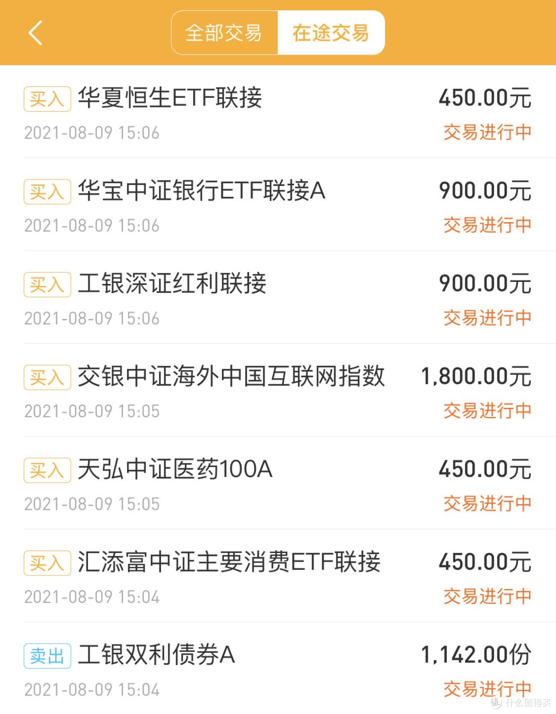 发车！基金定投实盘第 25 期，2021 年 8 月分析与买卖