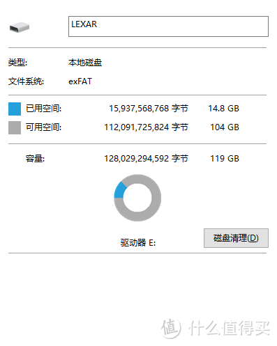 CFE卡战未来！两款CFexpress Type B型卡横向对比