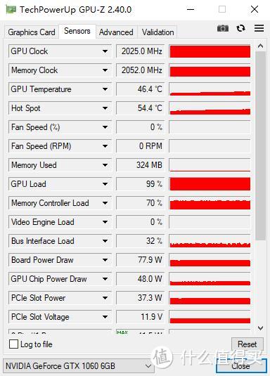 颜值依然很能打，但性能就不太行了、华硕ROG STRIX-GTX1060-O6G显卡 评测