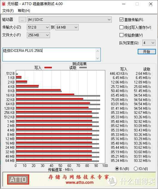 4K拍摄选对卡不拉胯—铠侠极至光速储存卡