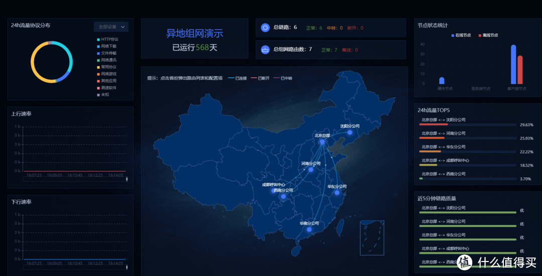 网络稳定，更安全的企业级爱快IK-Q1800路由器