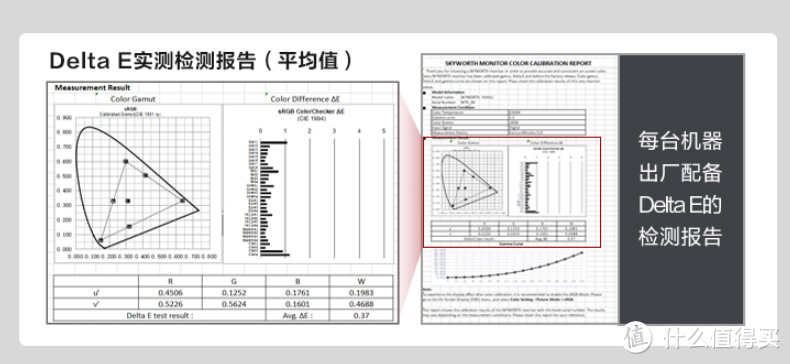 聊一款令人惊喜的千元FAST IPS电竞小钢炮显示器——创维F25G1体验评测