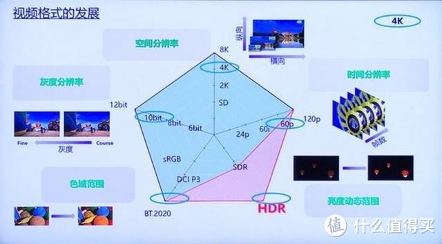 开博尔Q10三代硬盘播放器评测，真用才敢说真话