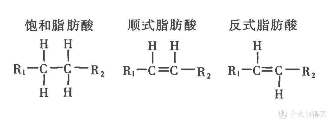 食客：深扒被嫌弃的植脂冰淇淋的一生，附优质冰淇淋选购技巧