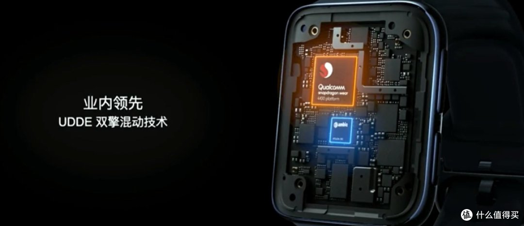 双模式，长续航：OPPO Watch 2 能满足你的哪些需求？