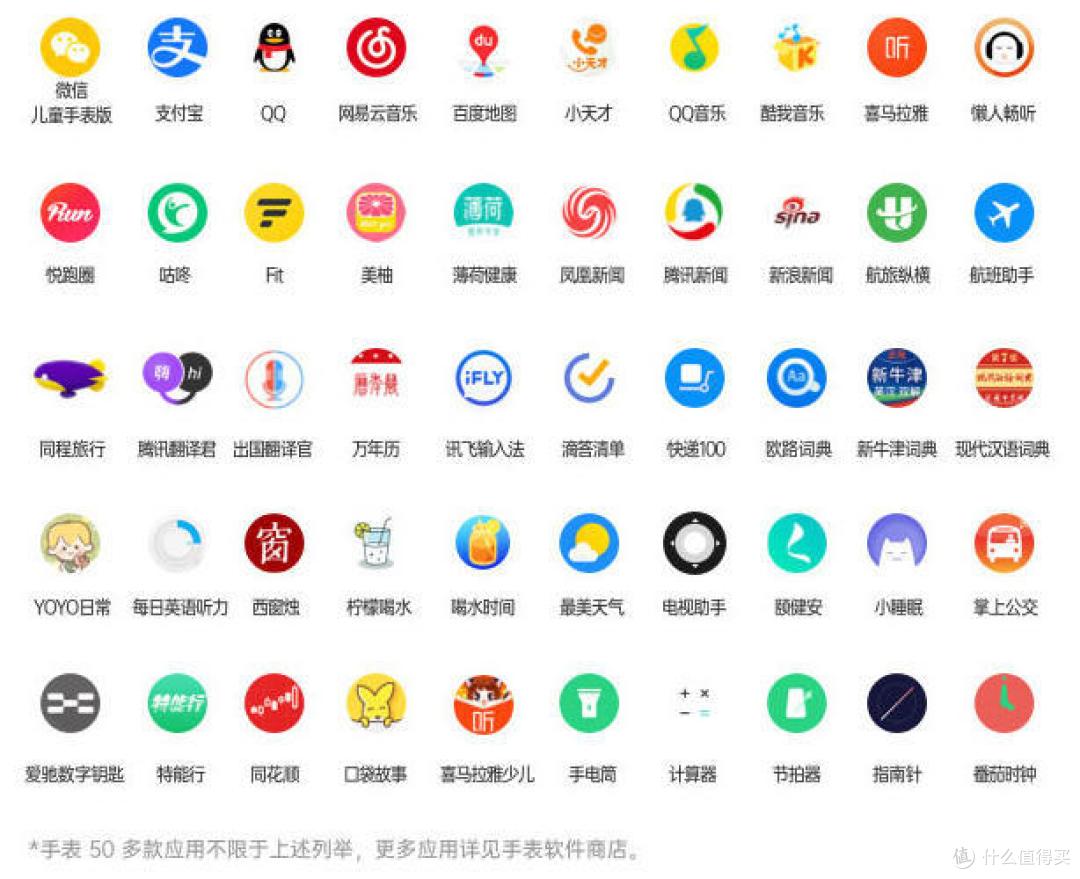 双模式，长续航：OPPO Watch 2 能满足你的哪些需求？