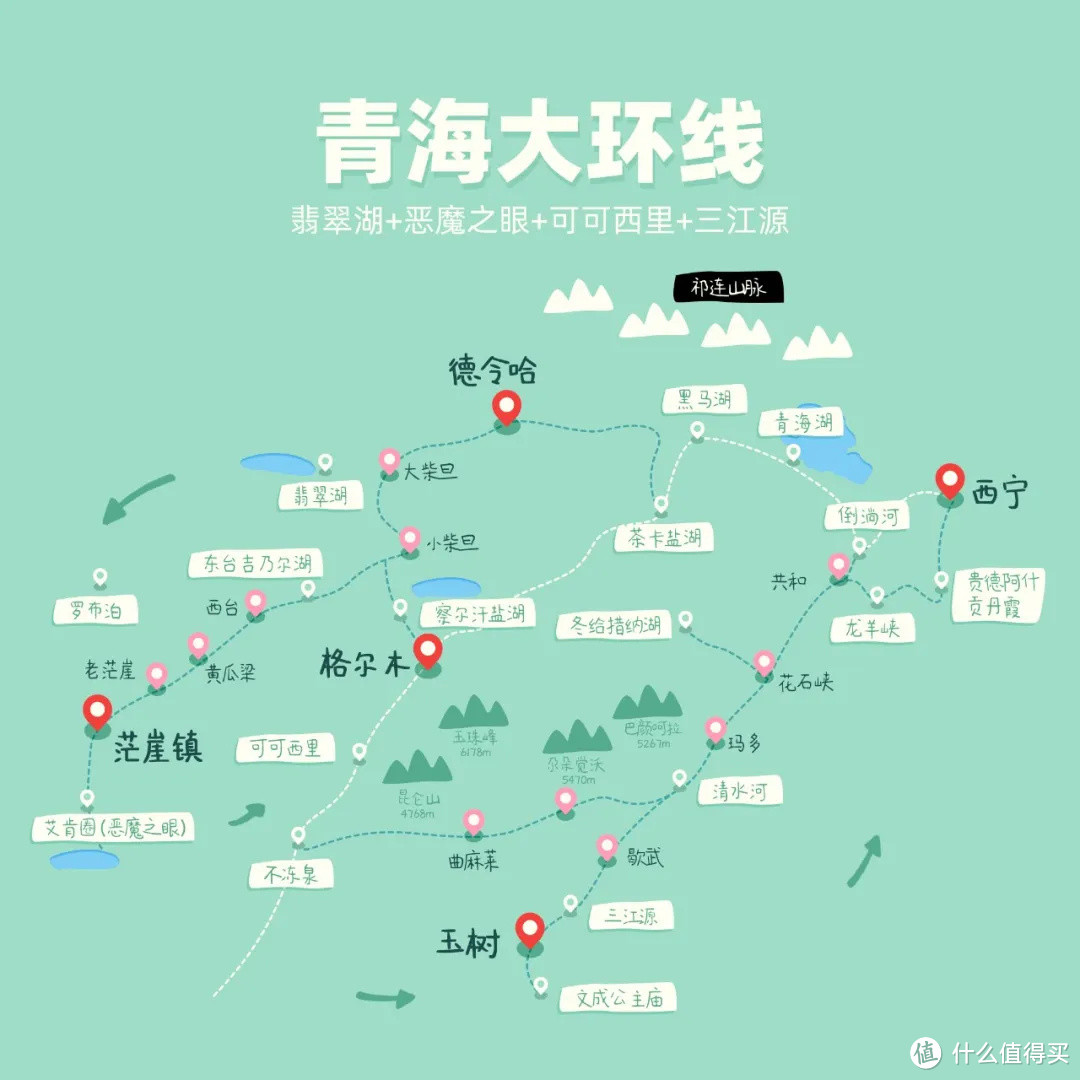 大西北旅游路线地图_大西北旅游必去景点图片