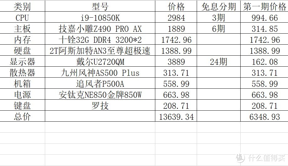 春节购买时候的配置单，有些配件用的白条免息分期