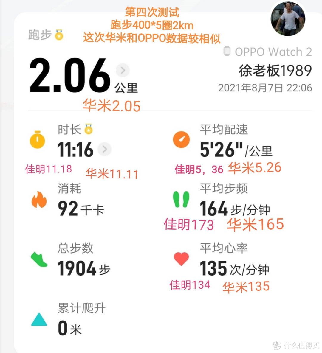 OPPO watch2 自费评测