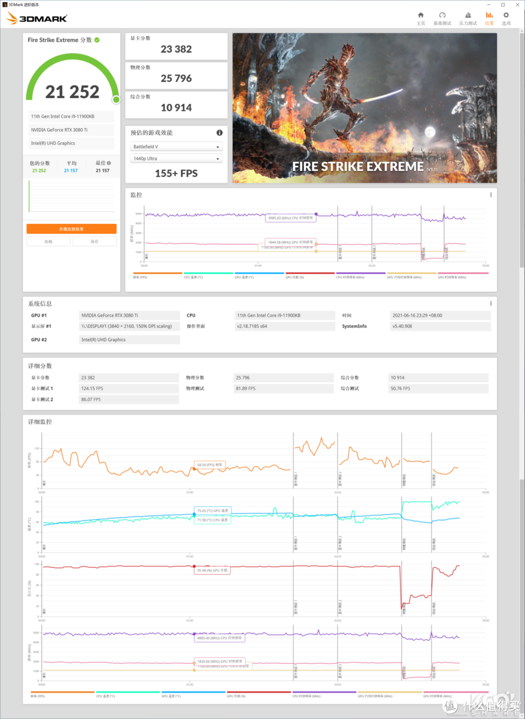 测评|如何将RTX 3080 Ti装进NUC?猛兽峡谷告诉你答案!