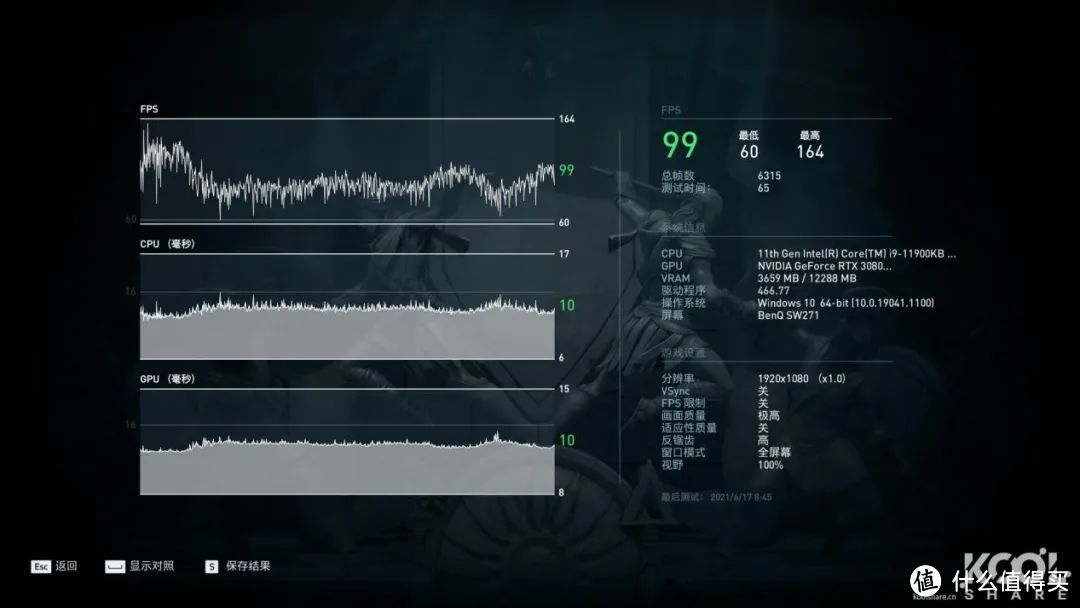 测评|如何将RTX 3080 Ti装进NUC?猛兽峡谷告诉你答案!